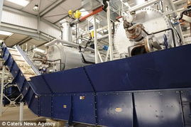 英國(guó)環(huán)保工廠(chǎng)投資管理 年處理3.6萬(wàn)噸一次性衛(wèi)生用品的綠色轉(zhuǎn)型實(shí)踐