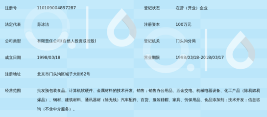 北京鴻賽科貿(mào) 聚焦計(jì)算機(jī)軟硬件開發(fā)與銷售，驅(qū)動(dòng)數(shù)字化創(chuàng)新未來