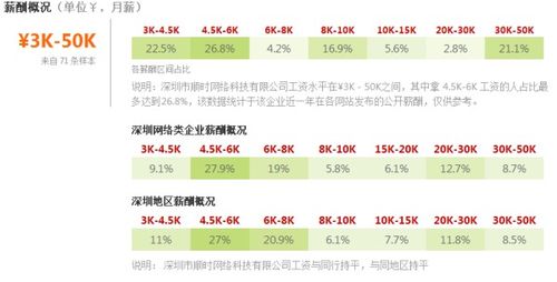深圳順時(shí)網(wǎng)絡(luò)科技 聚焦計(jì)算機(jī)軟硬件開(kāi)發(fā)與銷售，助力企業(yè)數(shù)字化轉(zhuǎn)型