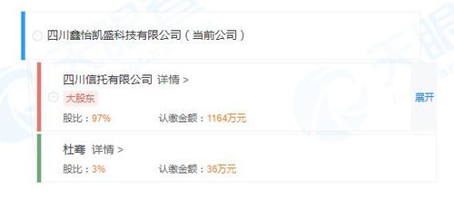 四川信托所持鑫怡凱盛科技1164萬元股權(quán)遭凍結(jié)，計(jì)算機(jī)軟硬件業(yè)務(wù)引發(fā)關(guān)注